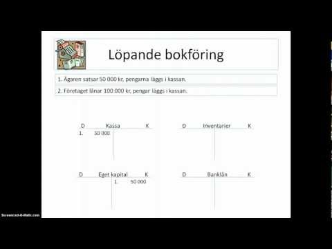 Hur du gör en banköverföring till Casula