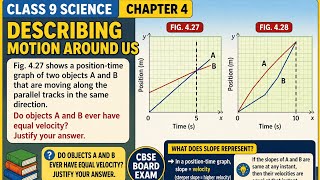 CBSE CLASS -9th NEW SCIENCE| Chapter- 4 Describing motion around us| Numerical solutions Q.no 6|