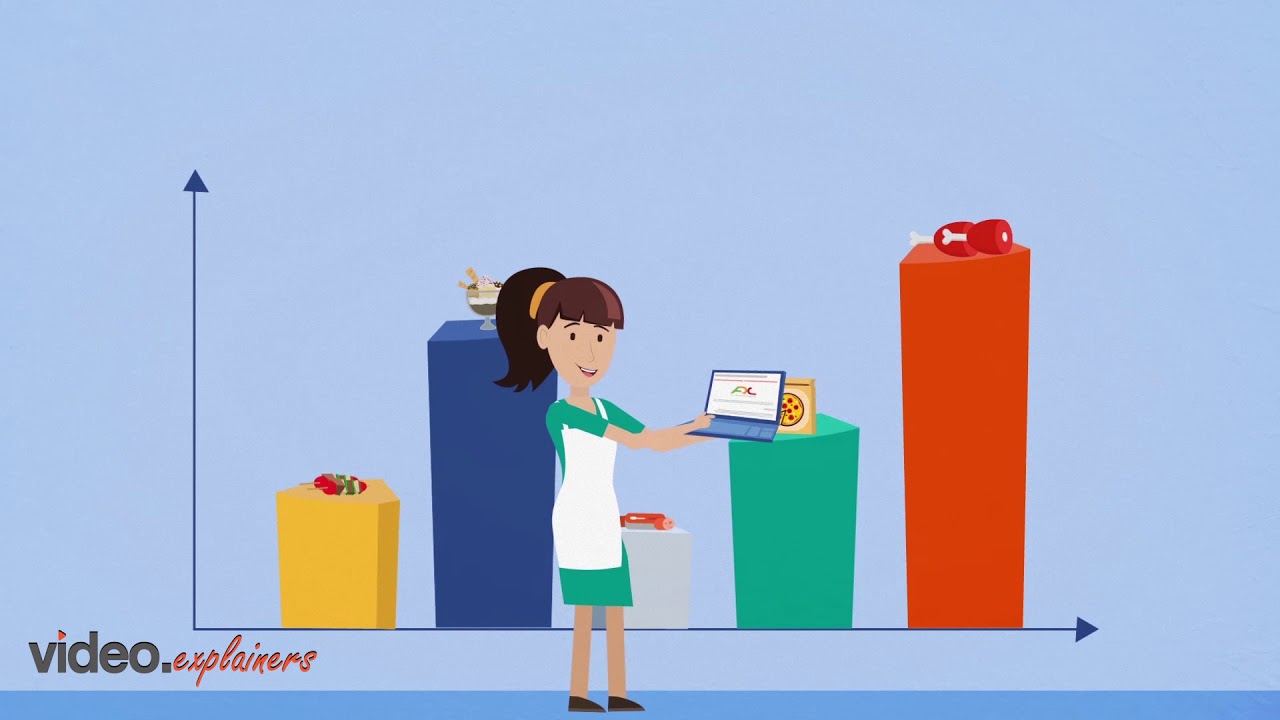 How to minimize Fresh Food Waste by using ADC’s InterStore Fresh Item Management Software.