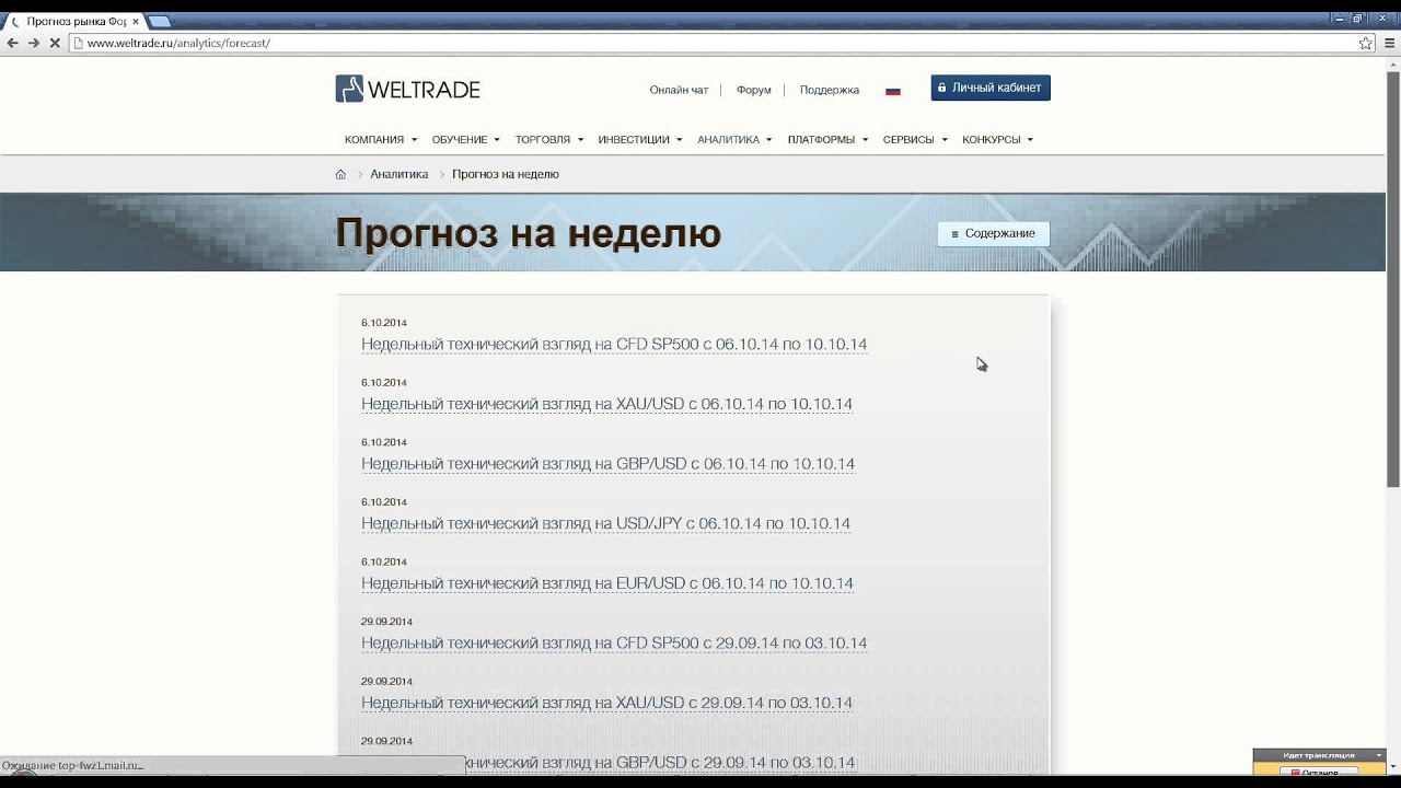 Торговый план для трейдера и как его составить - YouTube