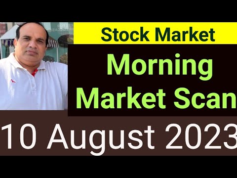 Morning Market Scan: 10 August 2023 by CA Ravinder Vats