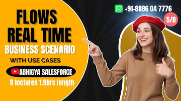 Flow: Use Case:3 Display open cases related to the retrieved account