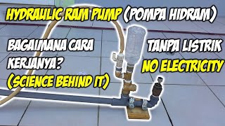 How Hydram Pump works (Hydraulic Ram), Free energy pump