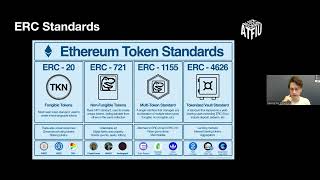 Solidity Workshop by Blockchain at FIU - Ethereum Basics Demo Smart Contract(Week 2)