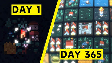 This is 1 year of PAINFUL indie game development (devlog)