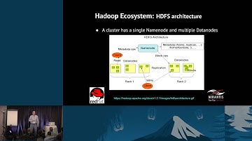 OpenStack and Hadoop 101 - Getting Your Big Data Cloud Done Right