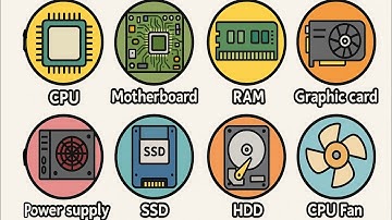 Every Computer Component Explained in 4 minutes.