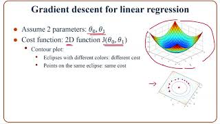 Univariate Linear Regression Univariate Linear Regression Part 1 Machine Learning Tutorial