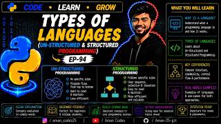 Types of Languages(Un-Structured & Un-Structured Programming) | EP-94