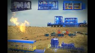 Clark surface well testing solution trailer mounted surface well testing