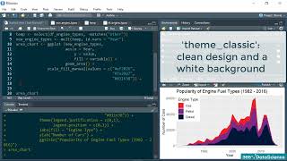 Famous 5  Stacked Area Chart   R   How to Create an Stacked Area Chart Net Worth