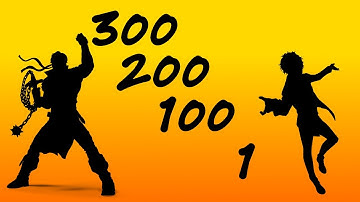 My By The Numbers List (Video Game Character Edition)