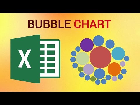 How To Create A Bubble Chart With Multiple Series