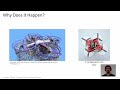 Geometry-aware Compensation Scheme for Morphing Drones (ICRA 2021 Video Pitch)