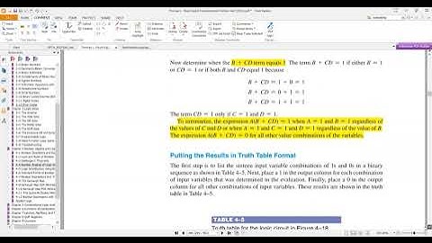 Digital Logic Design | Lecture 18 | Analysis of Logic Circuits | Logic Simplification