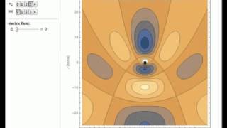 The Hydrogen Atom in Parabolic Coordinates