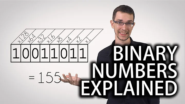 Mastering Binary Numbers: A Fast and Easy Guide