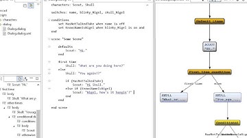 DialogScriptDSL - 005 GraphView preview