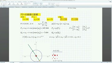 Mathcad Prime 7 Plot-4 (perpendicular and tangent to circle. Visualize calculation results in plots)