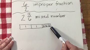 4th Grade Mid-Chapter 7, Lesson 7.6 (Part 1)