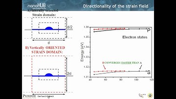 Nanoelectronic Modeling Lecture 31a: Long-Range Strain in InGaAs Quantum Dots - Part 3/3