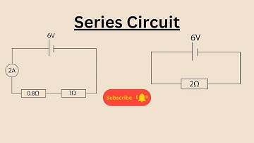 GCSE Series Circuit revision video for AQA GCSE Combined science and GCSE Physics