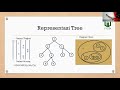 Tree - Struktur Data Tree