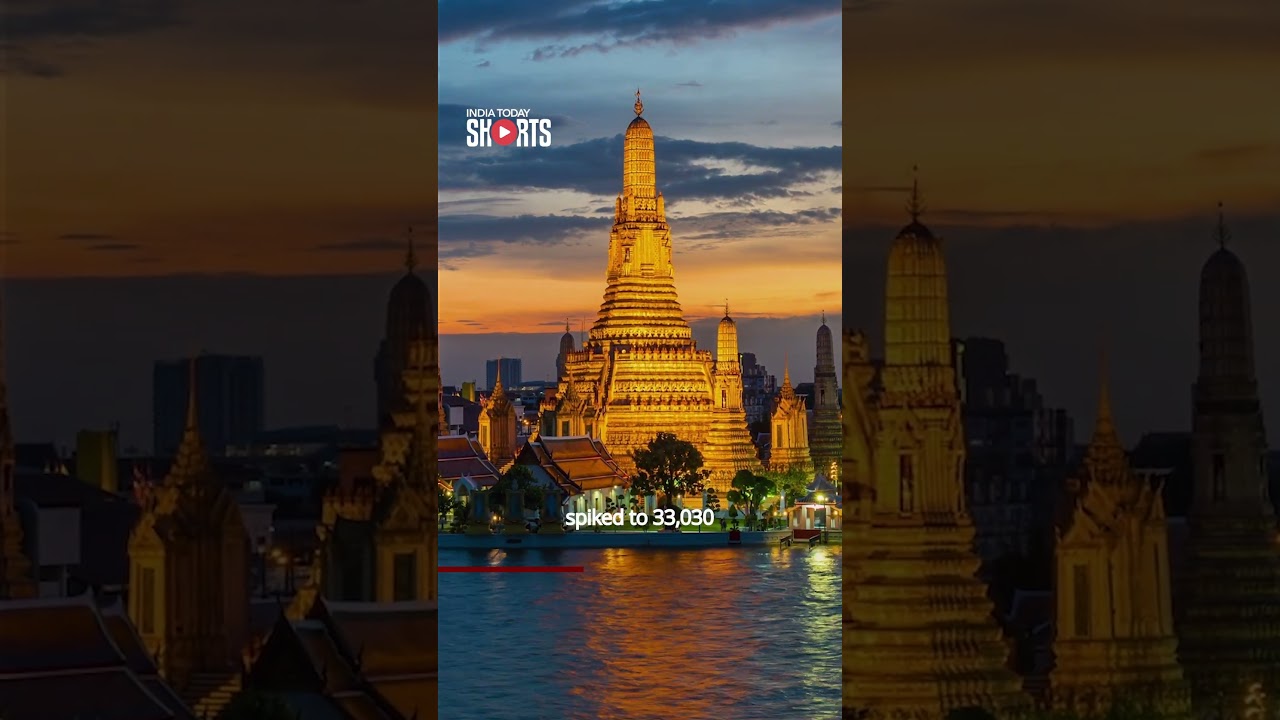 Why Kovid cases are increasing again across Asia. Today India