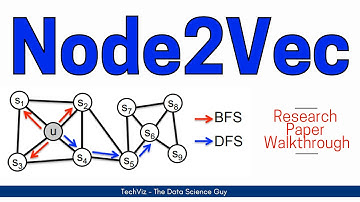 Node2Vec: Scalable Feature Learning for Networks | ML with Graphs (Research Paper Walkthrough)
