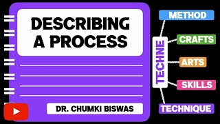 Celebrity Describing a Process - A Course on Technical Writing Wealth