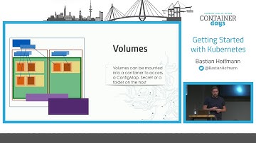 Getting Started with Kubernetes - Bastian Hoffmann, SysEleven