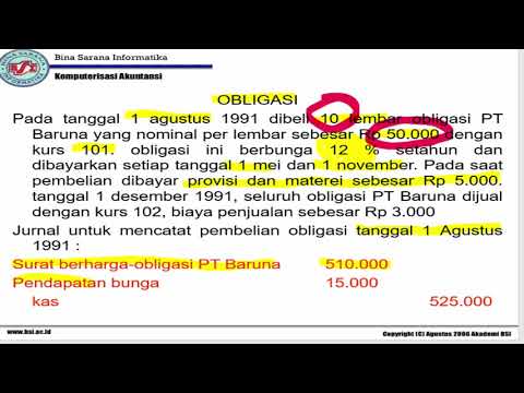 Video: Cara Memperdagangkan Obligasi