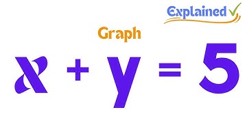 How to Graph the Linear Equation x + y = 5