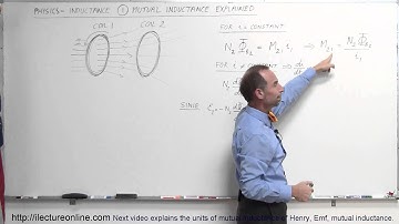 Physics 47  Inductance (1 of 20) Mutual Inductance Explained
