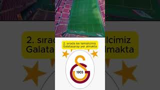 Avrupanin En Başarili 4 Türk Takimi