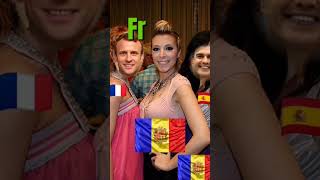 Sexist County Andorra   top3 topfacts
