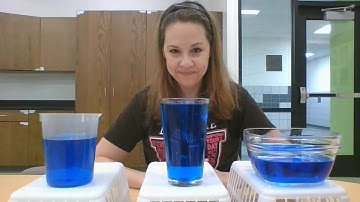 3rd Grade - Comparing Volume in Different Containers