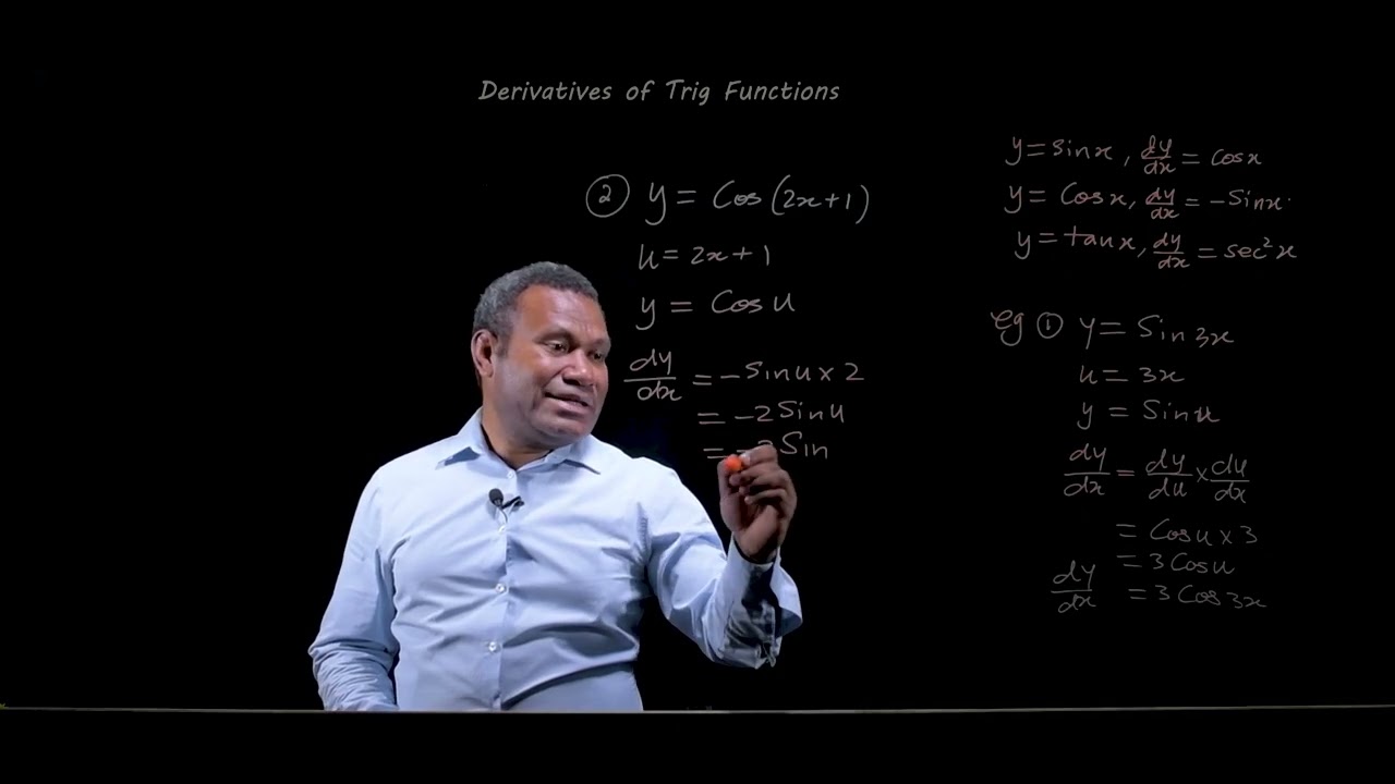 Gr12 T3 Ep8 Derivative of Trig Function