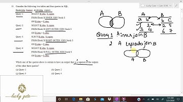 98. GATE-2018-DBMS(Outer Join) Question and it