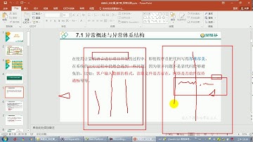【day16】06 尚硅谷 Java语言基础 异常概述