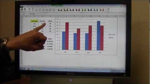 Excel Graphs With Error Bars Tutorial By Nestor Matthews