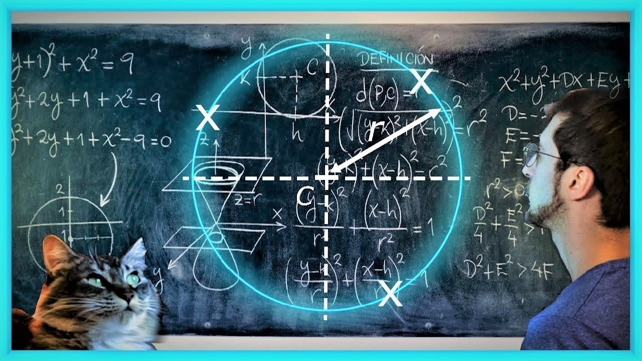 GEOMETRÍA ANALÍTICA: Todo sobre Circunferencias