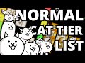 The Battle Cats - Normal Cat Tier List