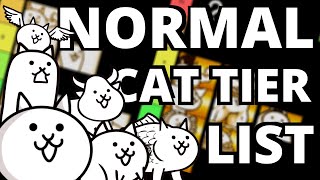 The Battle Cats  Normal Cat Tier List