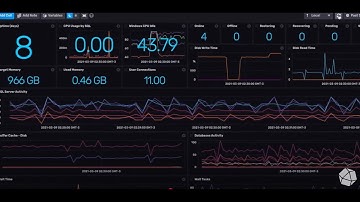 InfluxDB: The time series data platform built for developers