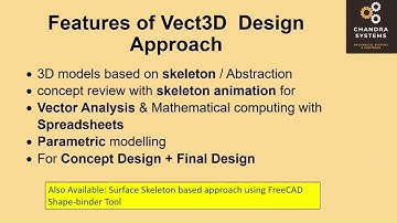 Vect3D Design Approach