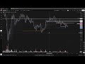 Daily Plan BTC XAU 18  Feb '26