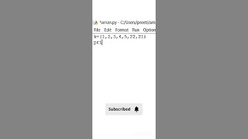 Code - Find the Length of a Tuple.#python