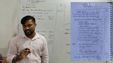 Part 4 #Cashflow Q.no 43 with adjustment by Anil GOSWAMI