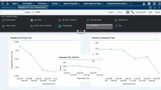 Part 3 - #bts How SME set up SMU for operations screenshot 1